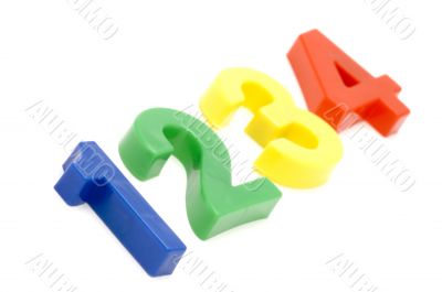 plastic number