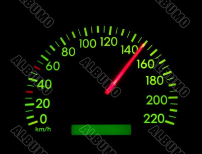 Speedometer