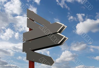 Signpost