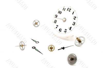 clock dial on white background