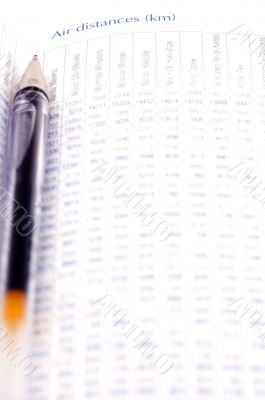 Air distances closeup