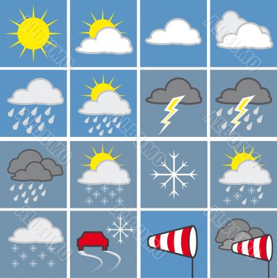weather pictograms