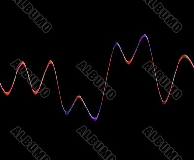 Sound Wave