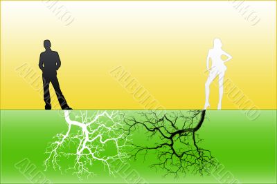 Mutual relations Mutual relations