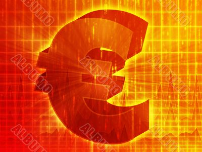 Euro currency chart Euro currency chart