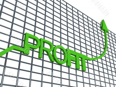 profit graph