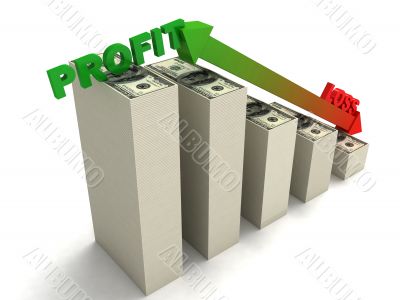profit and loss graph with euro currency
