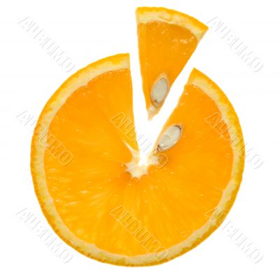 Orange a slice