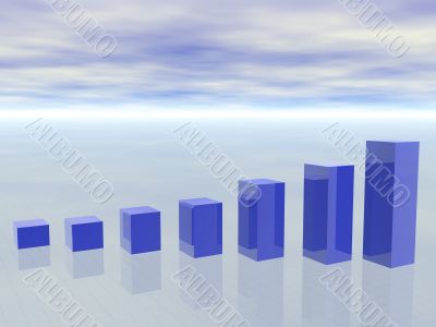 3d concept of growing Business Graph showing profits and gains