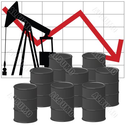 Oil production