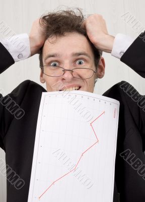 Problems with the finance