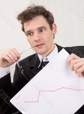 Problem with the finance Problem with the finance