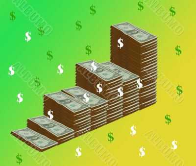 money money