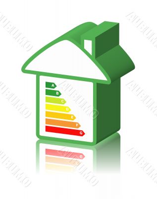 energy classification and house energy classification and house