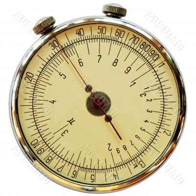 Mechanical measuriment