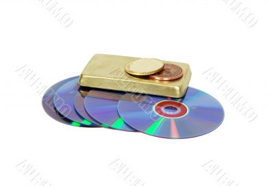 Investment software Investment software
