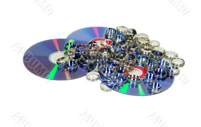 Relationship software Relationship software