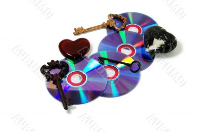 Relationship software Relationship software