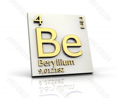  Beryllium from Periodic Table of Elements