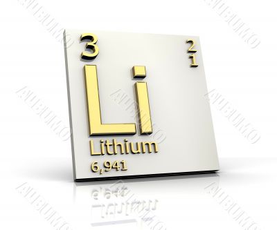 Lithium form Periodic Table of Elements Lithium form Periodic Table of Elements