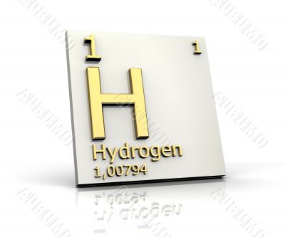 Hydrogen form Periodic Table of Elements