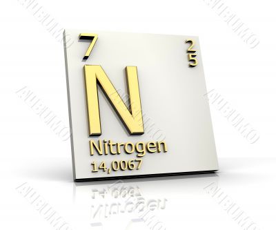 Nitrogen form Periodic Table of Elements