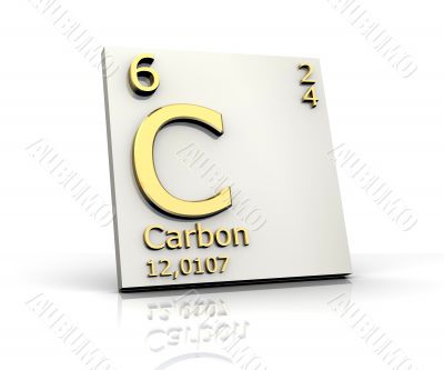 Carbon form Periodic Table of Elements