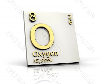 Oxygen form Periodic Table of Elements Oxygen form Periodic Table of Elements