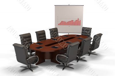 conference table with graph on screen