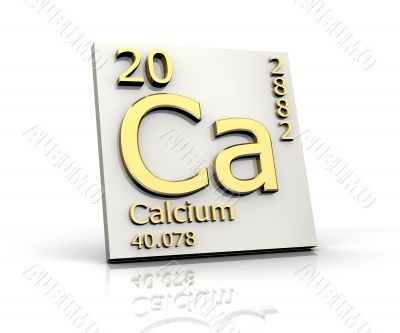  Calcium form Periodic Table of Elements