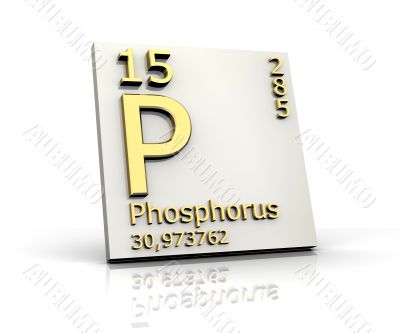 Phosphorus form Periodic Table of Elements
