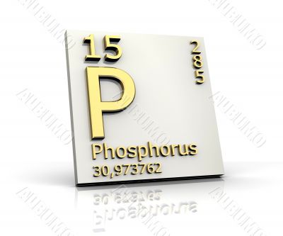 Phosphorus form Periodic Table of Elements Phosphorus form Periodic Table of Elements