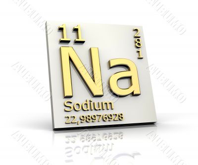 Sodium form Periodic Table of Elements