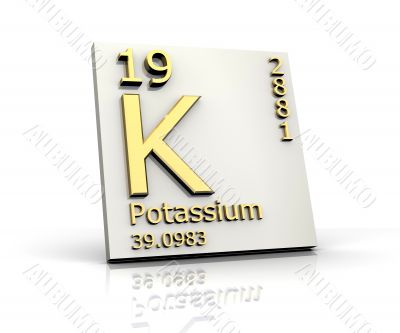  Potassium form Periodic Table of Elements