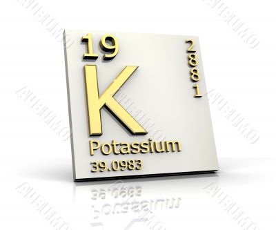 Potassium form Periodic Table of Elements Potassium form Periodic Table of Elements