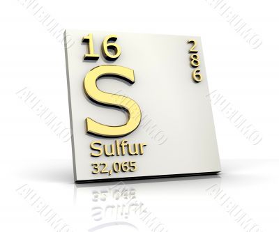 Sulfur form Periodic Table of Elements