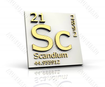 Scandium form Periodic Table of Elements Scandium form Periodic Table of Elements