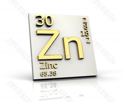Zinc form Periodic Table of Elements