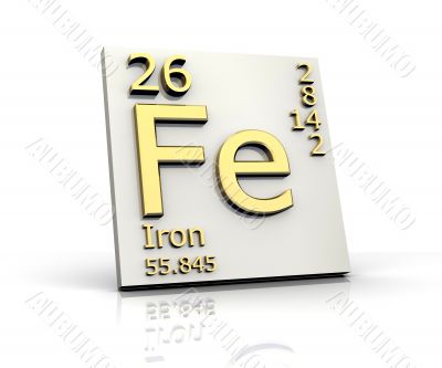  Iron form Periodic Table of Elements