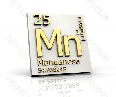 Manganese form Periodic Table of Elements Manganese form Periodic Table of Elements