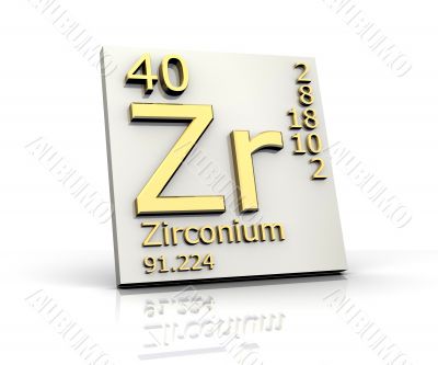 Zirconium form Periodic Table of Elements