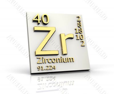 Zirconium form Periodic Table of Elements Zirconium form Periodic Table of Elements