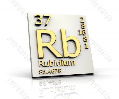 Rubidium form Periodic Table of Elements
