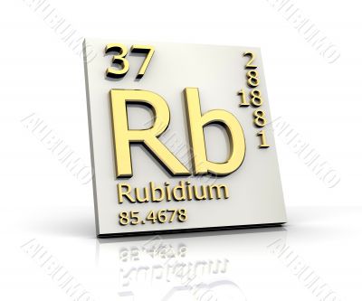 Rubidium form Periodic Table of Elements Rubidium form Periodic Table of Elements