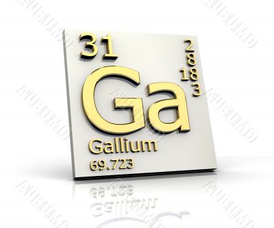 Gallium form Periodic Table of Elements Gallium form Periodic Table of Elements