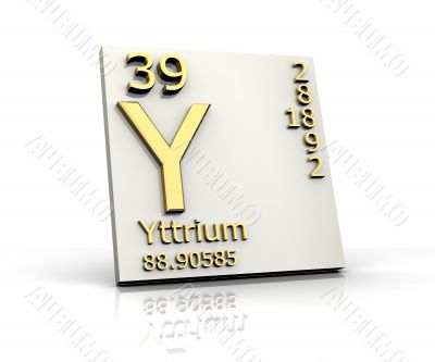 Yttrium form Periodic Table of Elements Yttrium form Periodic Table of Elements