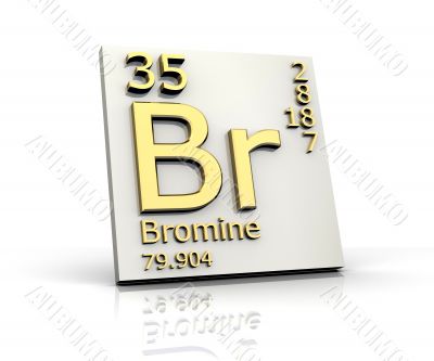 Bromine form Periodic Table of Elements