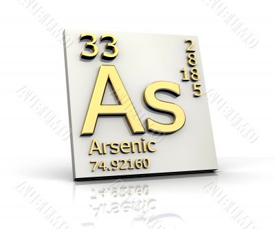  Arsenic form Periodic Table of Elements