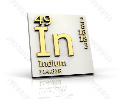 Indium form Periodic Table of Elements Indium form Periodic Table of Elements