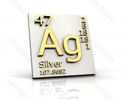 Silver form Periodic Table of Elements Silver form Periodic Table of Elements